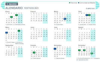 Calendario laboral Madrid 2021: días festivos y puentes - allspain.info - city Madrid - city Santos