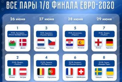 Симон Унаи - Автогол, овертайм, хоккейный счёт: сборная Испании обыграла Хорватию в фантастическом матче Евро-2020 - enovosty.com - Испания - Хорватия